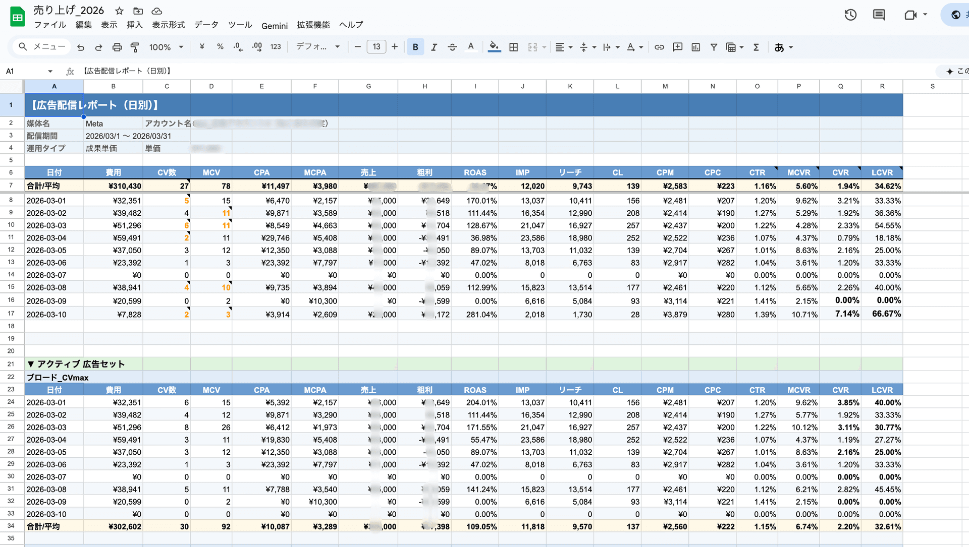 ポチレポ Google Sheets レポート出力例